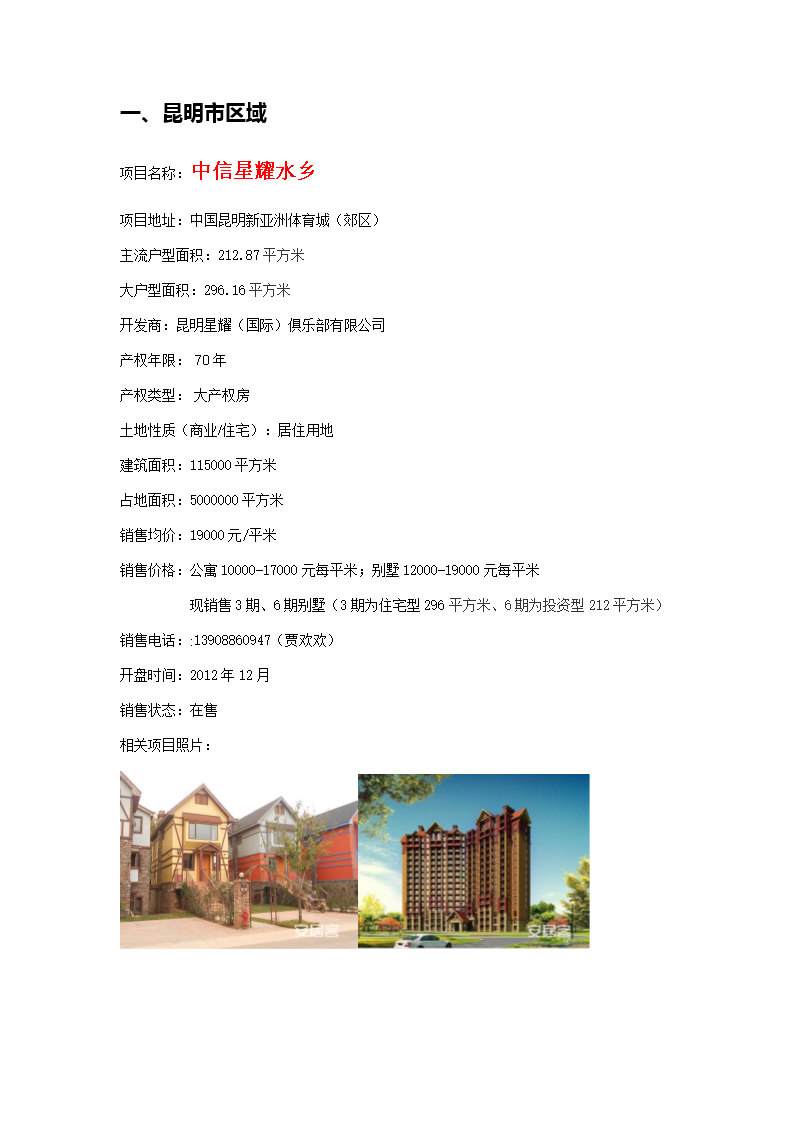 云南房地產項目市場調研