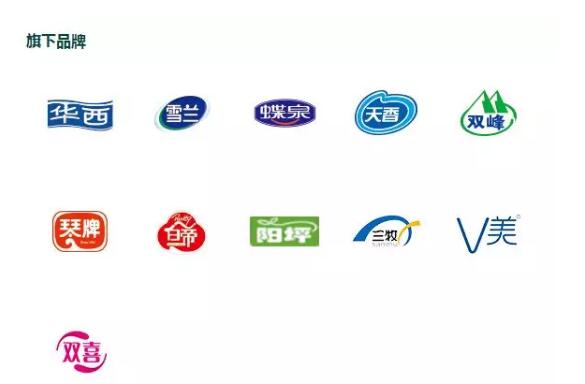 年收入超1000億,公司600家,乳業 食品 農業 房產 金融 新希望集團都占了